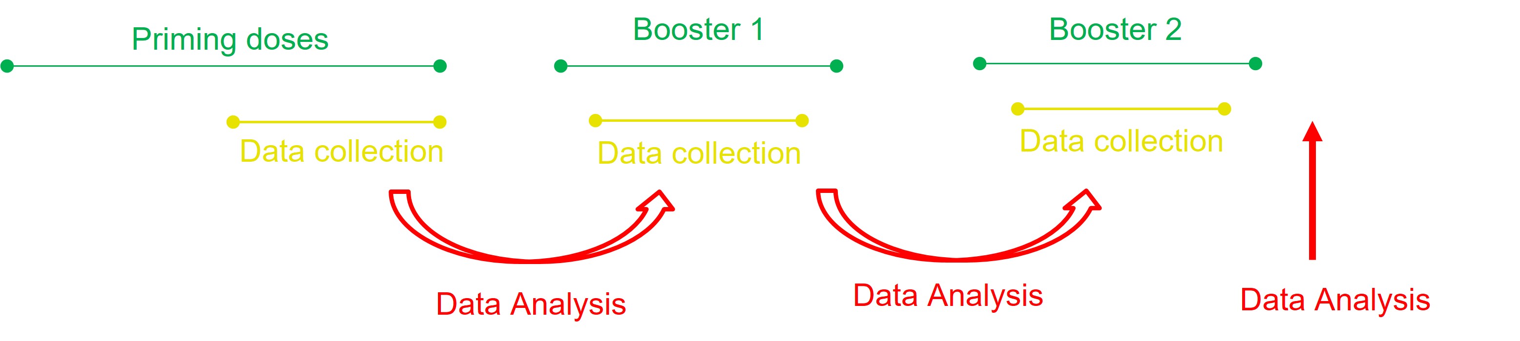 socialscience